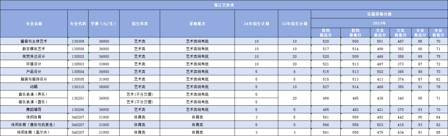 微信图片_20240702100237.png