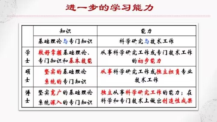 QQ图片20221019120052