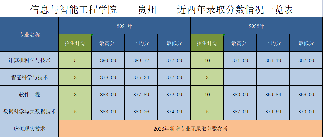 QQ截图20230620183843.png