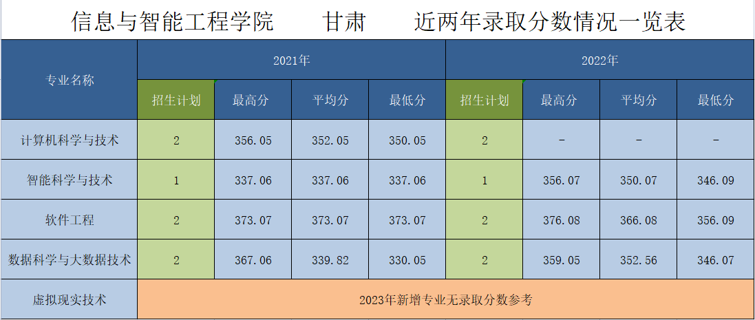 QQ截图20230620184013.png