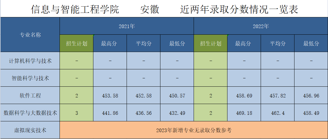 QQ截图20230620183936.png