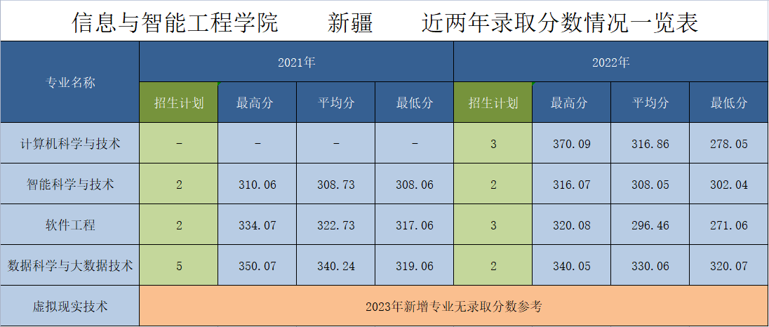 QQ截图20230620183919.png