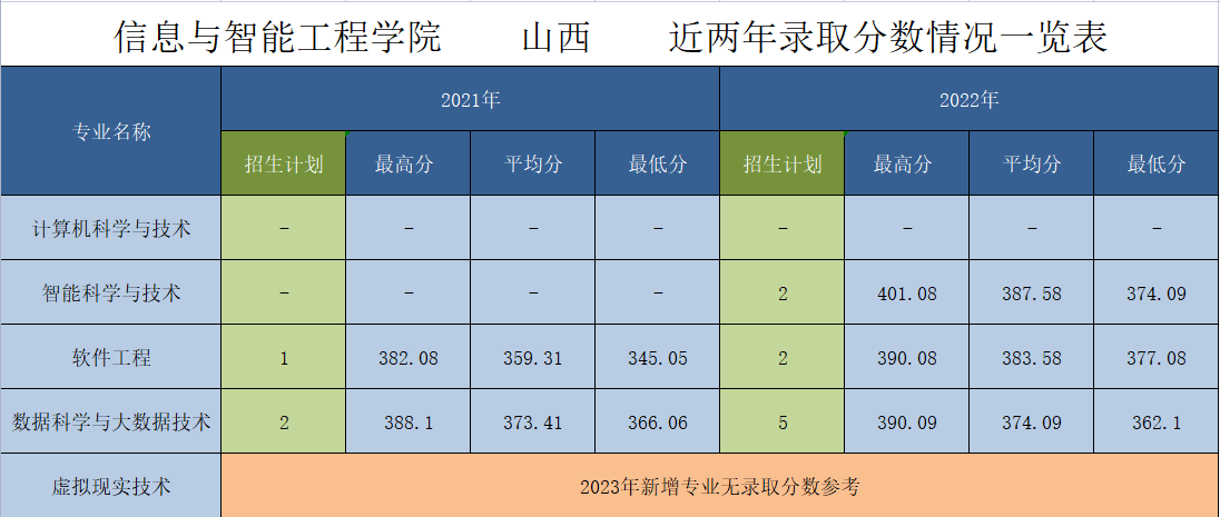 QQ截图20230620184030.png