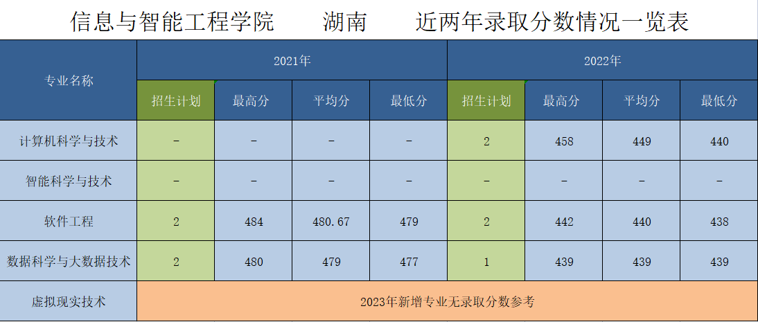 QQ截图20230620183810.png