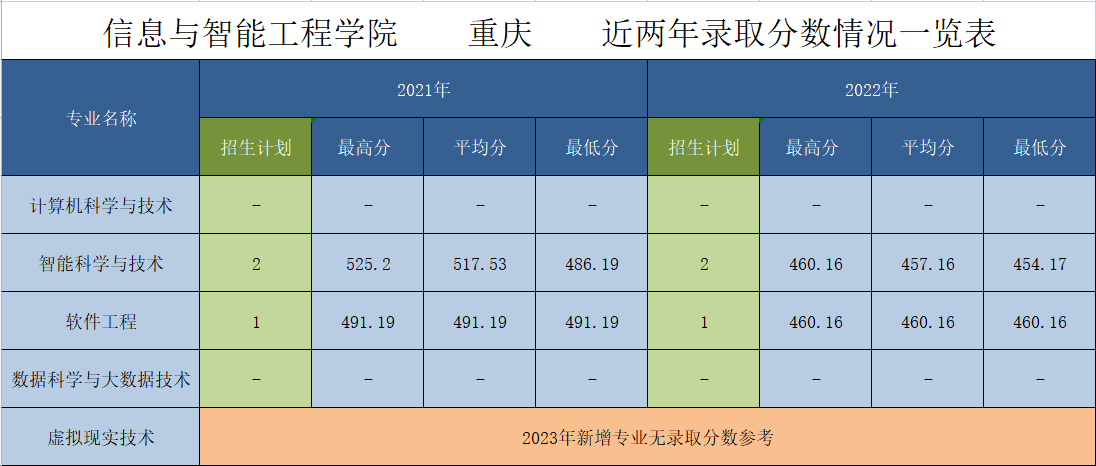 QQ截图20230620184000.png