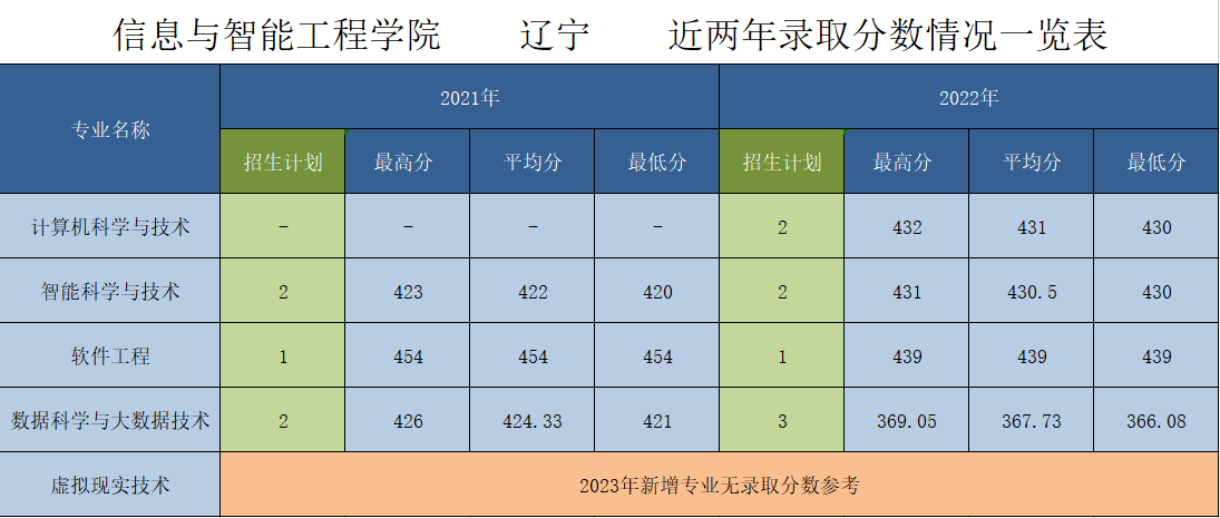 QQ截图20230620183631.png